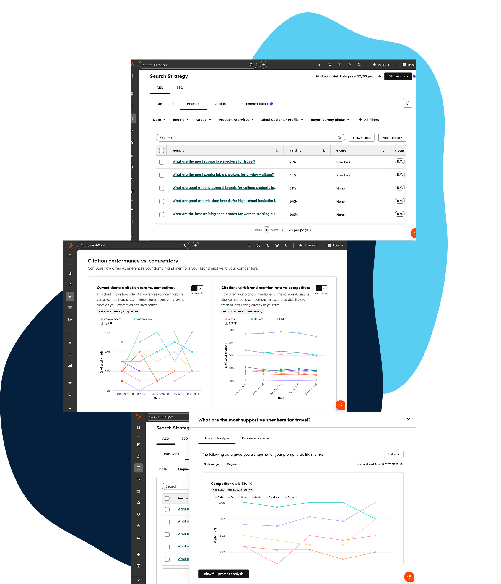 Track the metrics that matter for AI visibility (2)